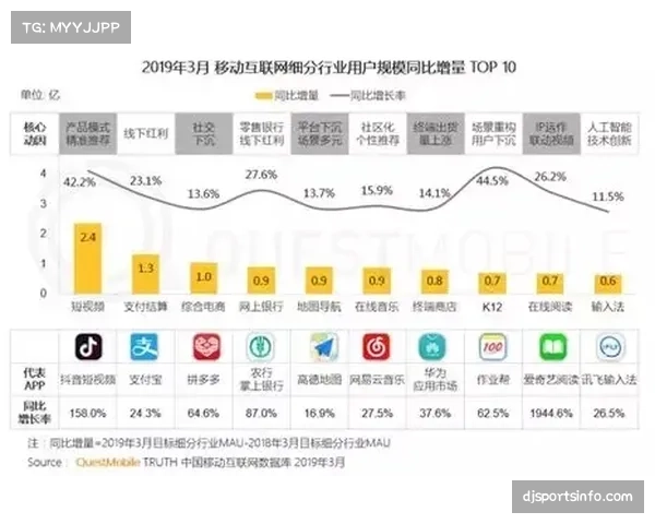 聚焦：一支法甲俱乐部的数据分析团队如何向商业部门提供赞助价值报告